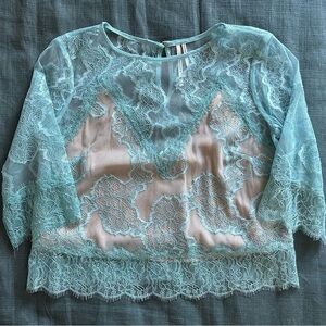 Anthropologie Turquoise Lace Blouse